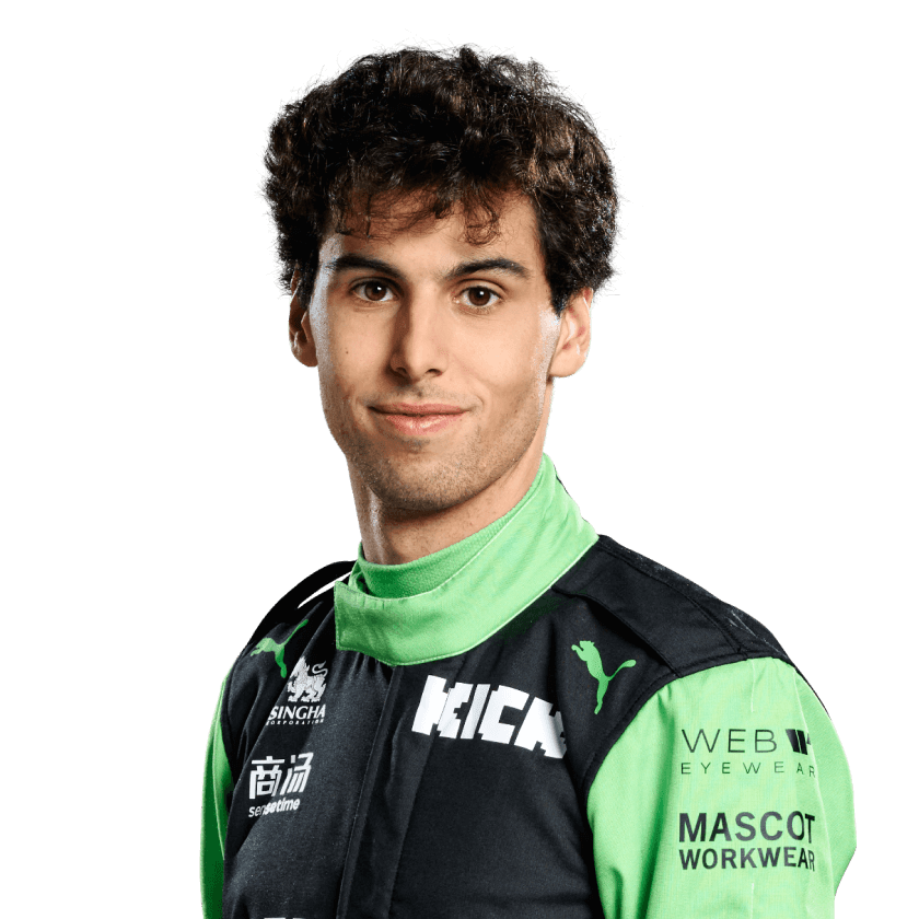 Gabriel Bortoleto - F1 Drier, Tema - Kick Sauber