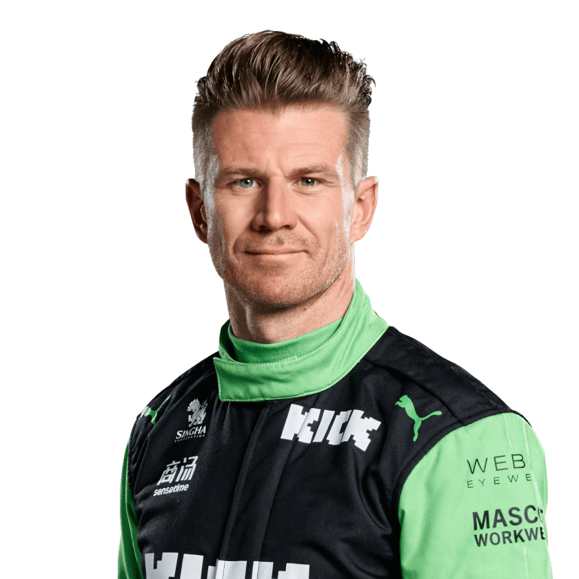 Nico Hulkenberg - F1 Drier, Tema - Kick Sauber